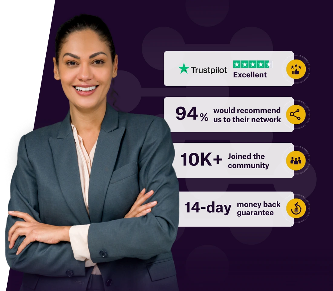 A smiling professional woman in a blazer stands confidently against a dark purple background with text highlights. Beside her, four badges showcase achievements: “Best Institute of the Year 2024,” “Excellent reviews on Trustpilot,” “10K+ Joined the community,” and “14-day money back guarantee,” each accompanied by a yellow checkmark.